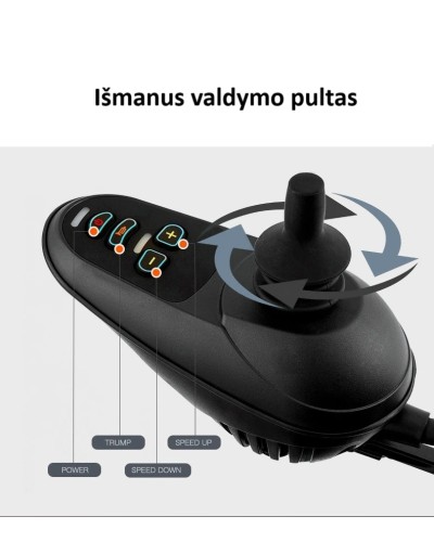 Eagle Vision technical specifications and fuel consumption